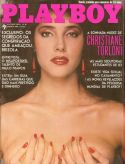 Brazil March 1983