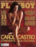 Brazil Aug 2008